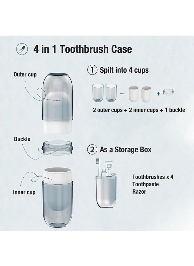 JCB CHIC - Toothbrush Travel Holder, 4 in 1 Family Travel Toothbrush Kit with Multifunctional Toothbrush Cup, Portable Travel Toothbrush Holder Suitable - Image 1
