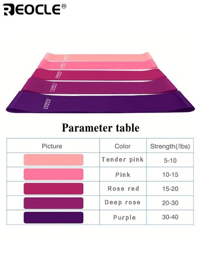 REOCLE 5pcs Portable Fitness Bands with Storage Bag 5 Levels Resistance Durable Workout Bands Elastic Strength Training Equipment for Yoga Gym Pilates - Image 2