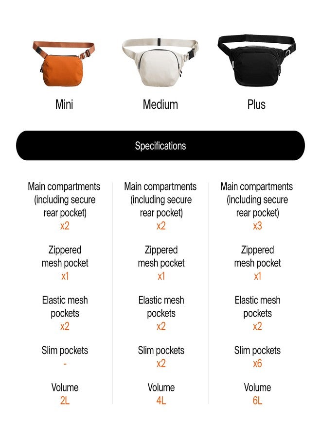 Orbitkey Sling Range, Black, Urban Sling - Image 5