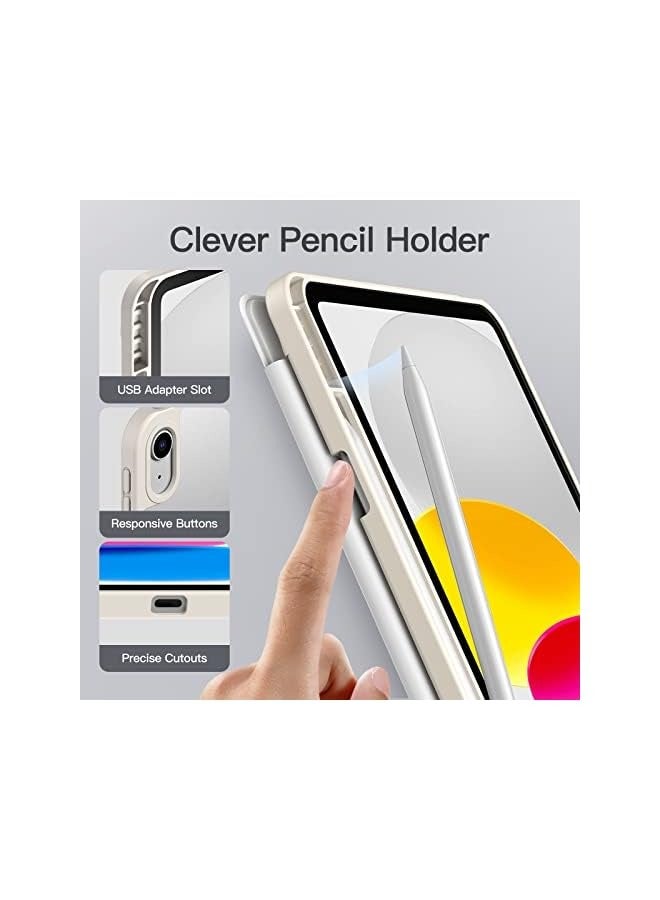 Jetech Matte Case for iPad 10 (10.9-Inch, 2022 Model, 10th Generation) with Pencil Holder, Frosted Translucent Back Slim Stand Protective Tablet Cover (White) - Image 5