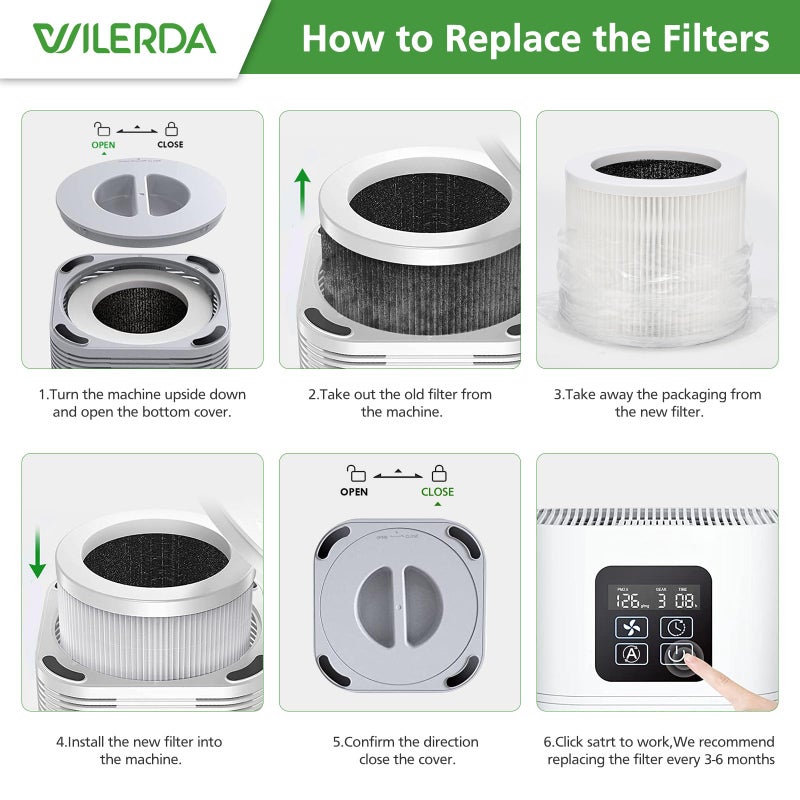 WILERDA 2 Pack A1 Replacement Filter Compatible with VEWIOR Air Purifier HQSC-50, HQKJ-80, AMEIFU AP01W, KOIOS HQKJ-50 Air Pur ifier, 3-in-1 HEPA Air Cleaner Filter - Image 5