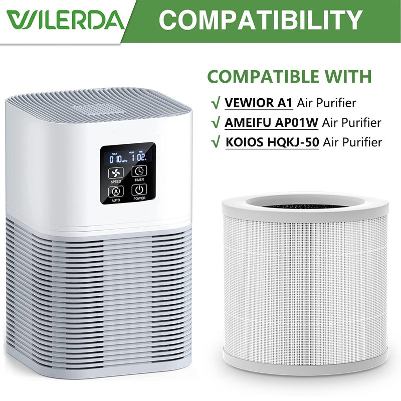 WILERDA 2 Pack A1 Replacement Filter Compatible with VEWIOR Air Purifier HQSC-50, HQKJ-80, AMEIFU AP01W, KOIOS HQKJ-50 Air Pur ifier, 3-in-1 HEPA Air Cleaner Filter - Image 2