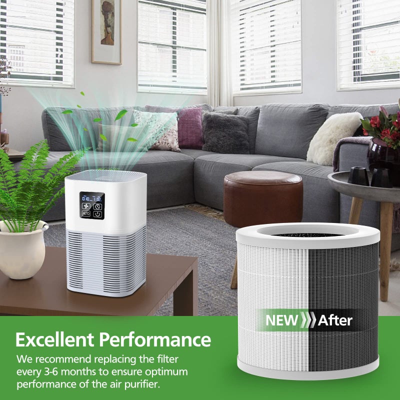 WILERDA 2 Pack A1 Replacement Filter Compatible with VEWIOR Air Purifier HQSC-50, HQKJ-80, AMEIFU AP01W, KOIOS HQKJ-50 Air Pur ifier, 3-in-1 HEPA Air Cleaner Filter - Image 4
