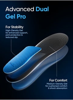 Frido Frido Dual Gel Pro Shoe Insoles, Trimmable Gel Insoles for Men & Women, Anti-Slip Insoles For Stability, Shock Absorption & Comfort, Anti-Sweat Sports Insole, Silicone Insoles, 1 Pair  - Image 3