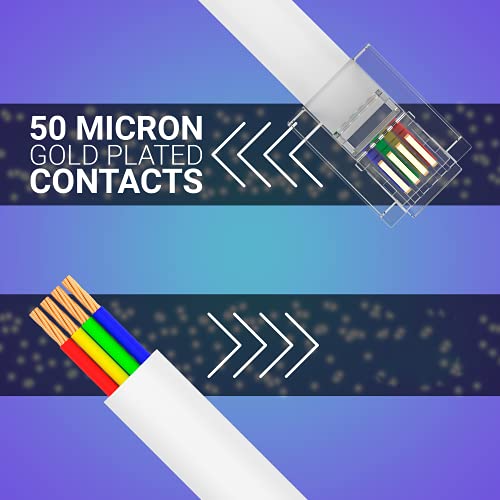 G-PLUG 3FT RJ11 Cable Phone Cord for Landline & Telephone Cord for RJ11 to RJ11 Devices – Smooth, Clear Connections & Optimum Quality – Durable Phone Cable with 4 Gold-Plated Contact Pins (White) - Image 5