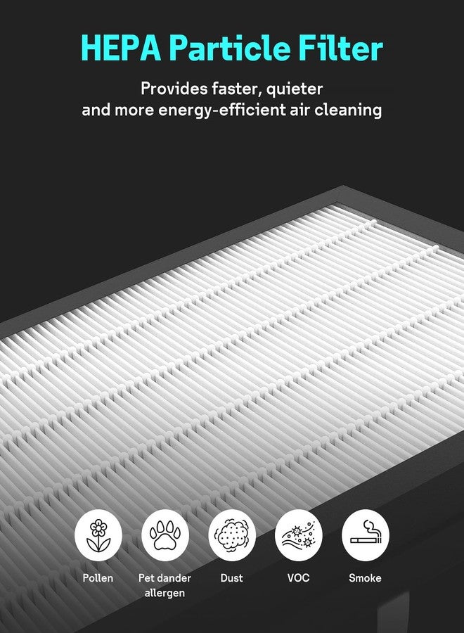 Leemone DH3i Replacement Particle Filter & Wick Filter Compatible with Blueair 2-in-1 Purify + Humidify Air Purifier and Humidifier - Image 4
