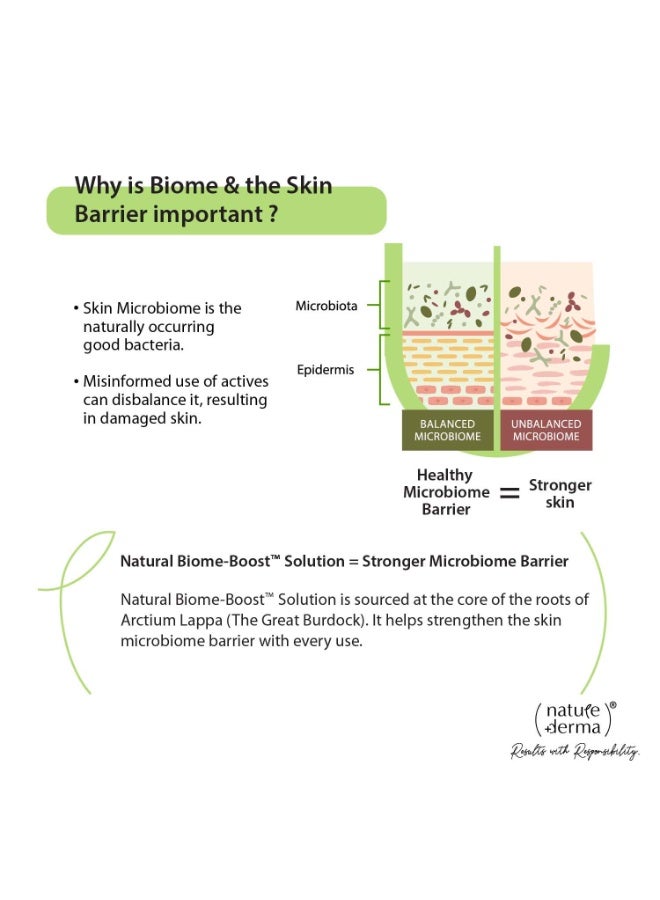 ديرما الطبيعة 10% سيروم النياسيناميد والزنك بنسبة 10% مع سيروم النياسيناميد والزنك مع تعزيز حيوي طبيعي ™ | يقلل المسام والبقع الداكنة | بشرة أكثر إشراقًا وتوحيد اللون وتقويتها | 30 مل | تم اختباره من قبل أطباء الجلدية - Image 3