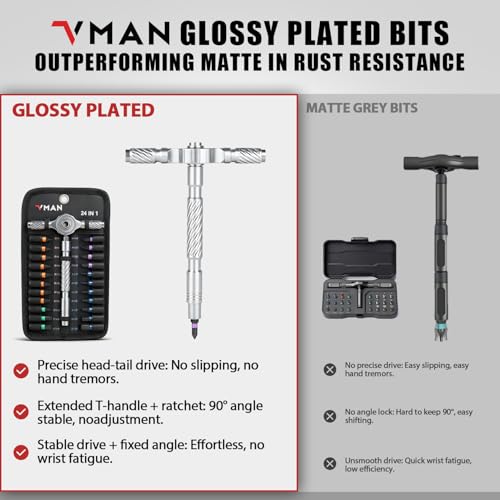 VMAN Ratchet Magnetic Screwdriver Set, 24 in 1 S2 Steel Bits and Head-tail Drive T-Handle, DIY Combination Flexible Shaft for Furniture Assembly, Electrical Appliance Repair, Bicycle Tools - Image 4
