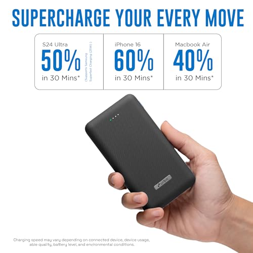 URBN 20000mAh 35W Turbo Fast Charging Power Bank | Dual Output | PD + QC Compatible | Two-Way Fast Charge | Pass-Through Charging | for MacBook Air, iPhone, Samsung, Android & More (Camo) - Image 5