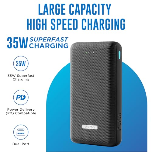 URBN 20000mAh 35W Turbo Fast Charging Power Bank | Dual Output | PD + QC Compatible | Two-Way Fast Charge | Pass-Through Charging | for MacBook Air, iPhone, Samsung, Android & More (Camo) - Image 2