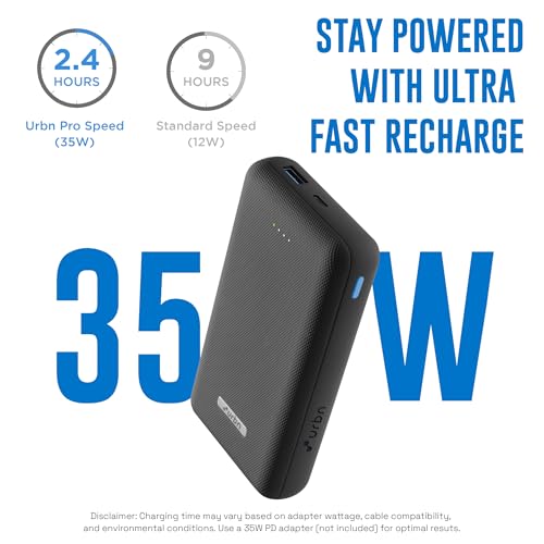 URBN 20000mAh 35W Turbo Fast Charging Power Bank | Dual Output | PD + QC Compatible | Two-Way Fast Charge | Pass-Through Charging | for MacBook Air, iPhone, Samsung, Android & More (Camo) - Image 4