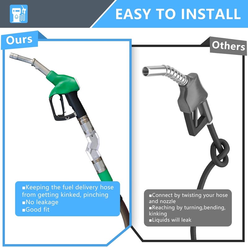 TAUSOM 1" Fuel Hose Swivel Connector, Swivel Nozzle 1 Inch NPT, 360 Rotating Multi Plane for Fuel Transfer Hose Pump System 2PCS - Image 3