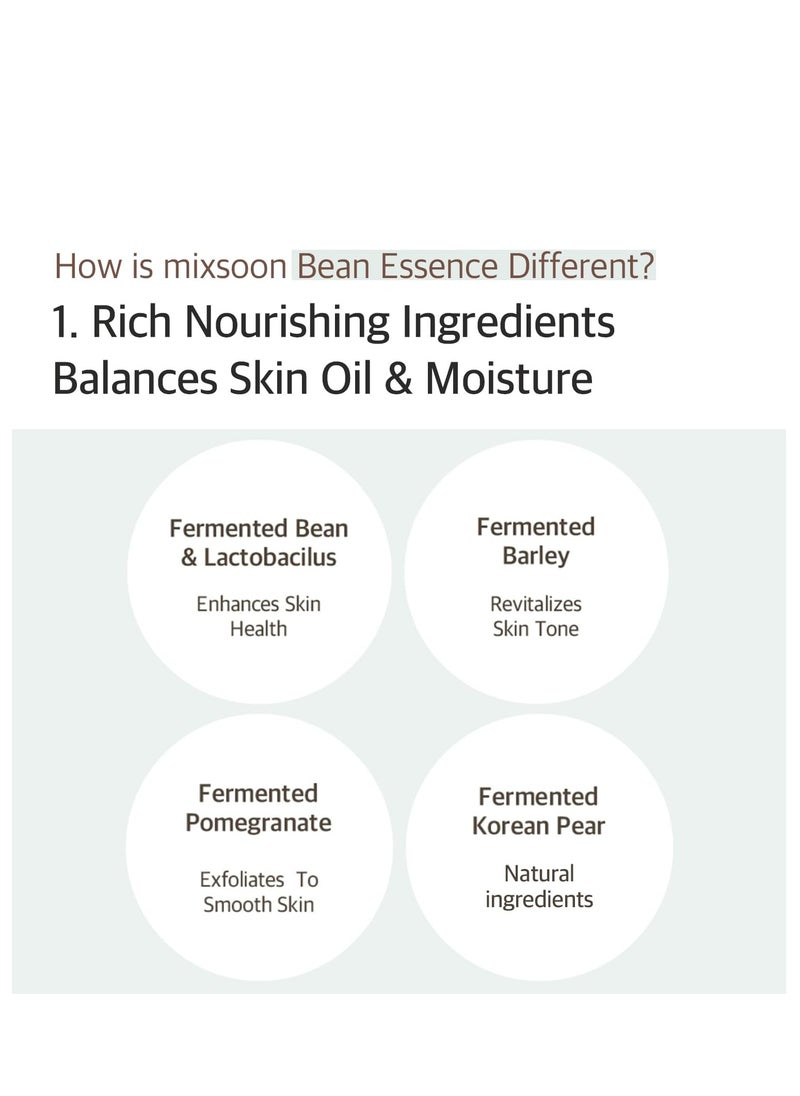 mixsoon - Mixsoon Bean Essence 50 ml - Image 1