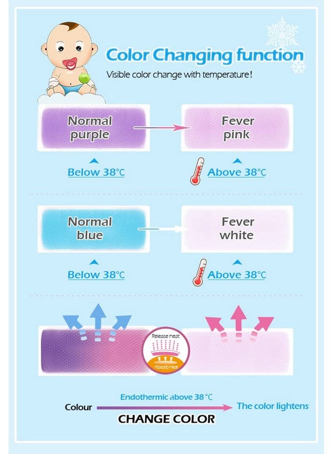 AHC Baby & Kids Cooling Gel Patch For Fever Colour Changing Patch (1 Box = 4 Patch) - Image 4