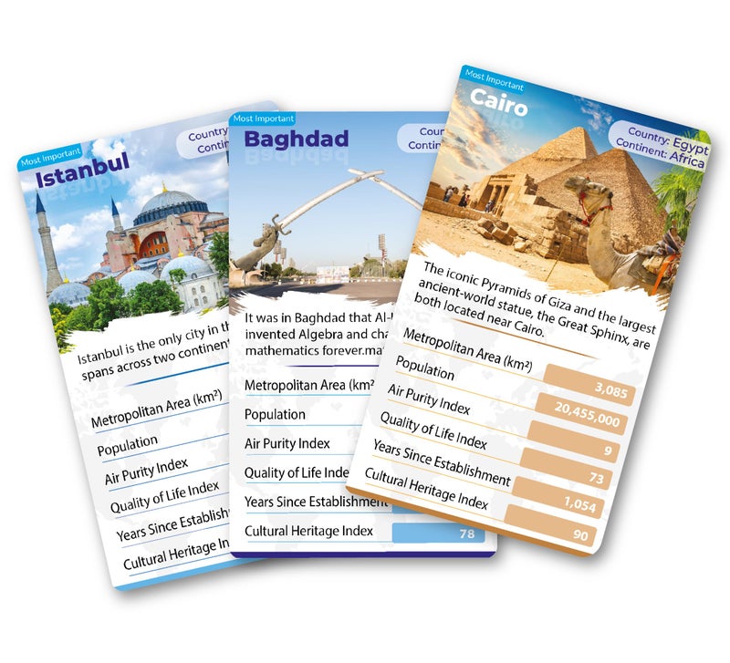 Kaizen MicroLessons World Cities Trump Cards – Educational Geography Game for 7-12 Year olds | Battle with 50 Famous Global Cities | Ideal for Students & Geography Buffs - Image 5