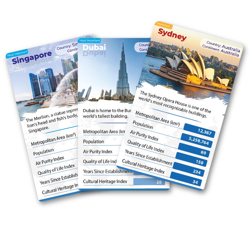 Kaizen MicroLessons World Cities Trump Cards – Educational Geography Game for 7-12 Year olds | Battle with 50 Famous Global Cities | Ideal for Students & Geography Buffs - Image 4