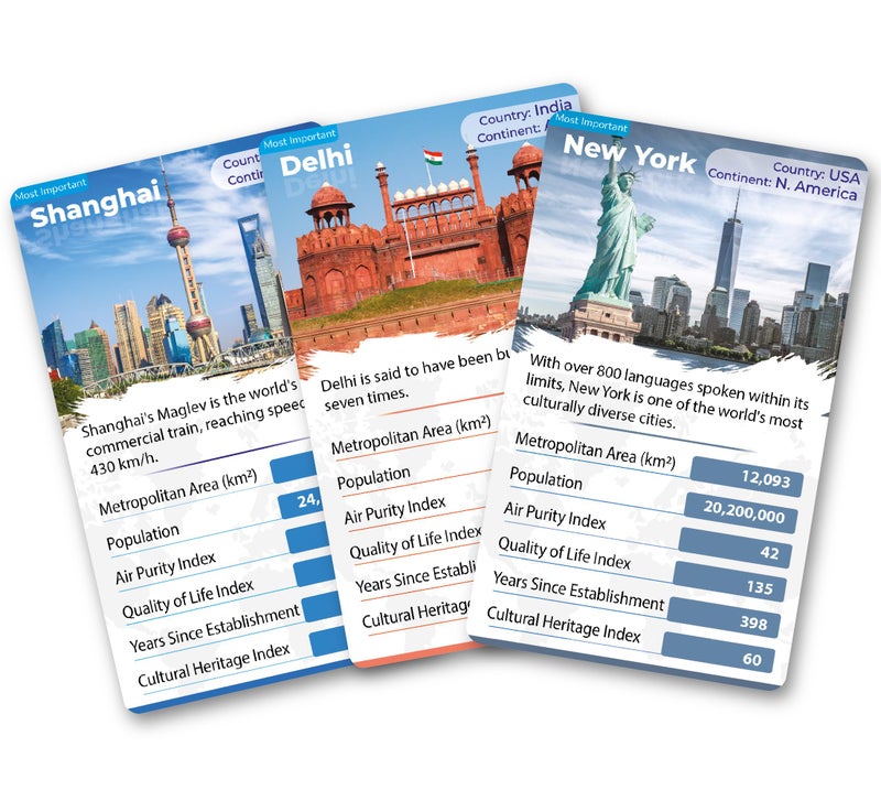 Kaizen MicroLessons World Cities Trump Cards – Educational Geography Game for 7-12 Year olds | Battle with 50 Famous Global Cities | Ideal for Students & Geography Buffs - Image 3