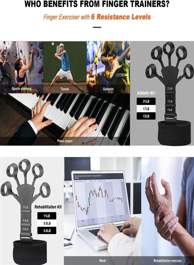 HENIJ® 2 Pcs New Grip Strength Trainer, Finger Strengthener, 6 Resistant Level Finger Exerciser, Hand Strengthener for Strength Training, Finger Flexion Extension Training, Black & Grey - Image 2
