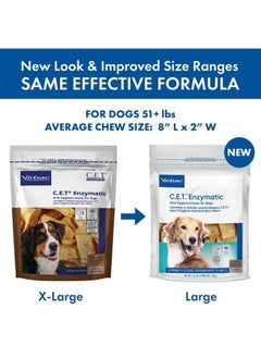 Virbac CET Enzymatic Oral Hygiene Chews for Dogs, beef, 1.13 pounds 