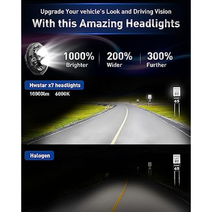 HWSTAR 2023 Upgraded 1000 Brighter AntiGlare 7 Inch Led Headlights Round Compatible With Jeep Wrangler Jk Jku Tj Lj Chevy Ford Gmc Dodge Mazda Nissan Vw Mack Etc Dot H6024 HiLow Sealed Beam Pair - Image 3