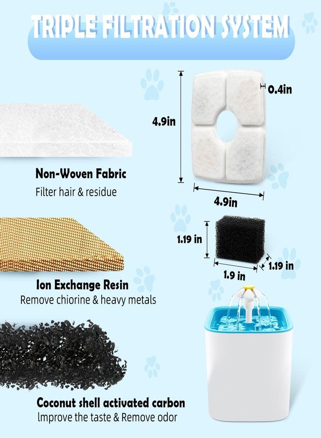 KTNAid Replacement Filters & Pre-Filter Sponges (16 + 16 Pack) for Veken 84 oz / 2.5L Pet Fountain, Triple Filtration System Filter Set for Cat Water Fountain & Dog Water Dispenser - Image 4