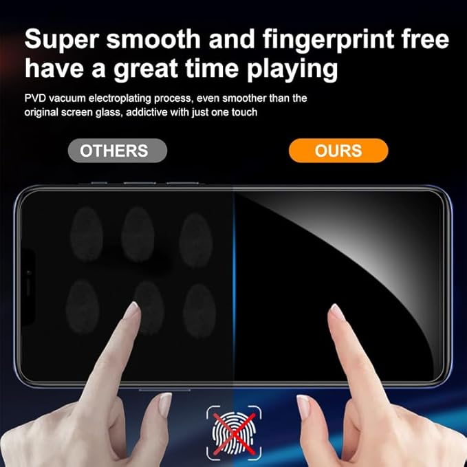 BAIKO Matte  Glass Screen Protector for iPhone 13 Mini , Anti-Glare AG Tempered Glass, Fingerprint Resistant, Smooth Touch Screen Guard - Image 2