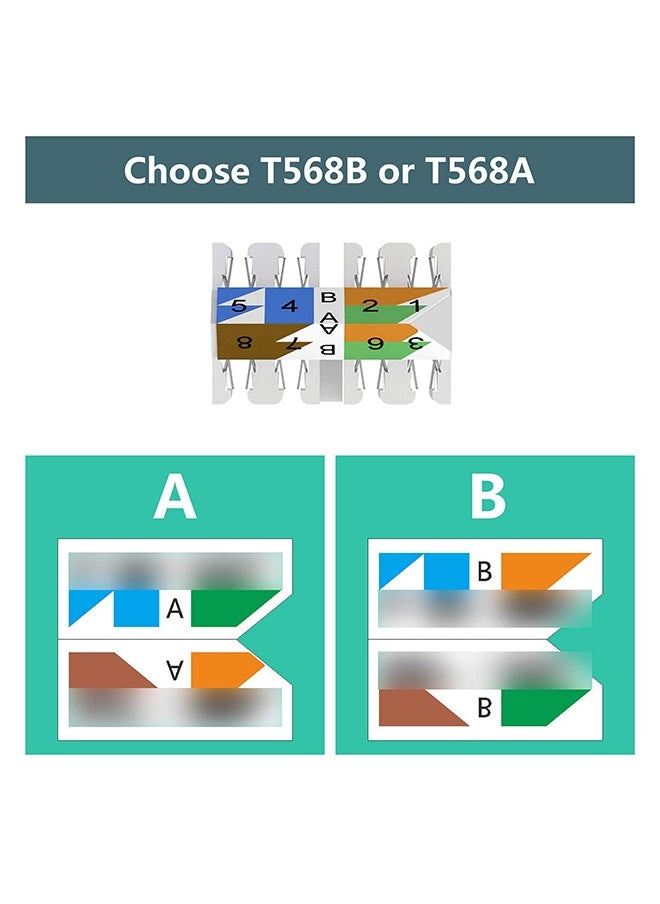 RJ45 Cat6A Connectors, Tool-Free Reusable Shielded Ethernet Termination Plugs for 23AWG SFTP UTP Cable, 10G Easy Internet Plug, Fast Field Installation (4 Pack)