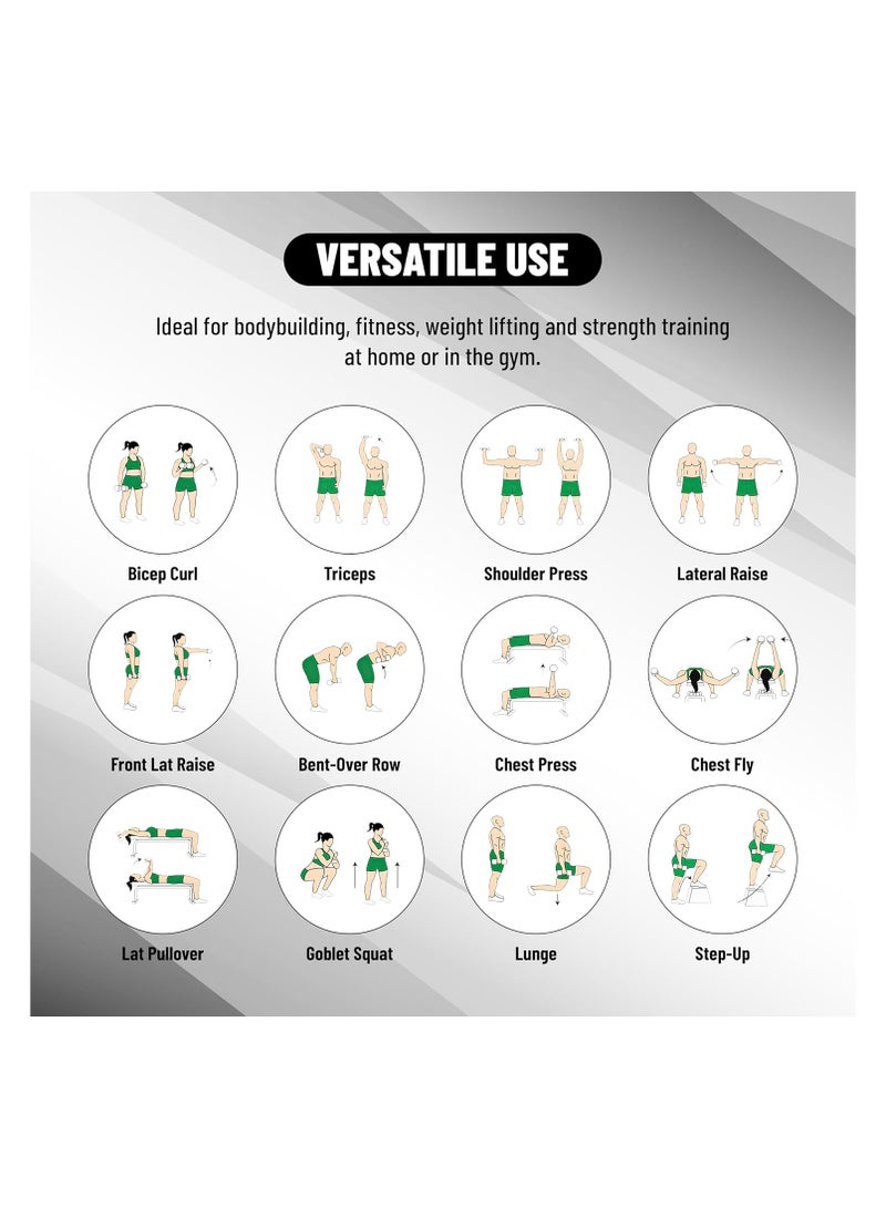 بلا نهاية دامبل ثابت 10 كجم (22 رطل) من إندلس – وزن حديدي مغلف بالمطاط لتدريب القوة واللياقة وكمال الأجسام – قبضة مانعة للانزلاق وتصميم آمن – مثالي للجيم المنزلي للرجال والنساء - Image 3