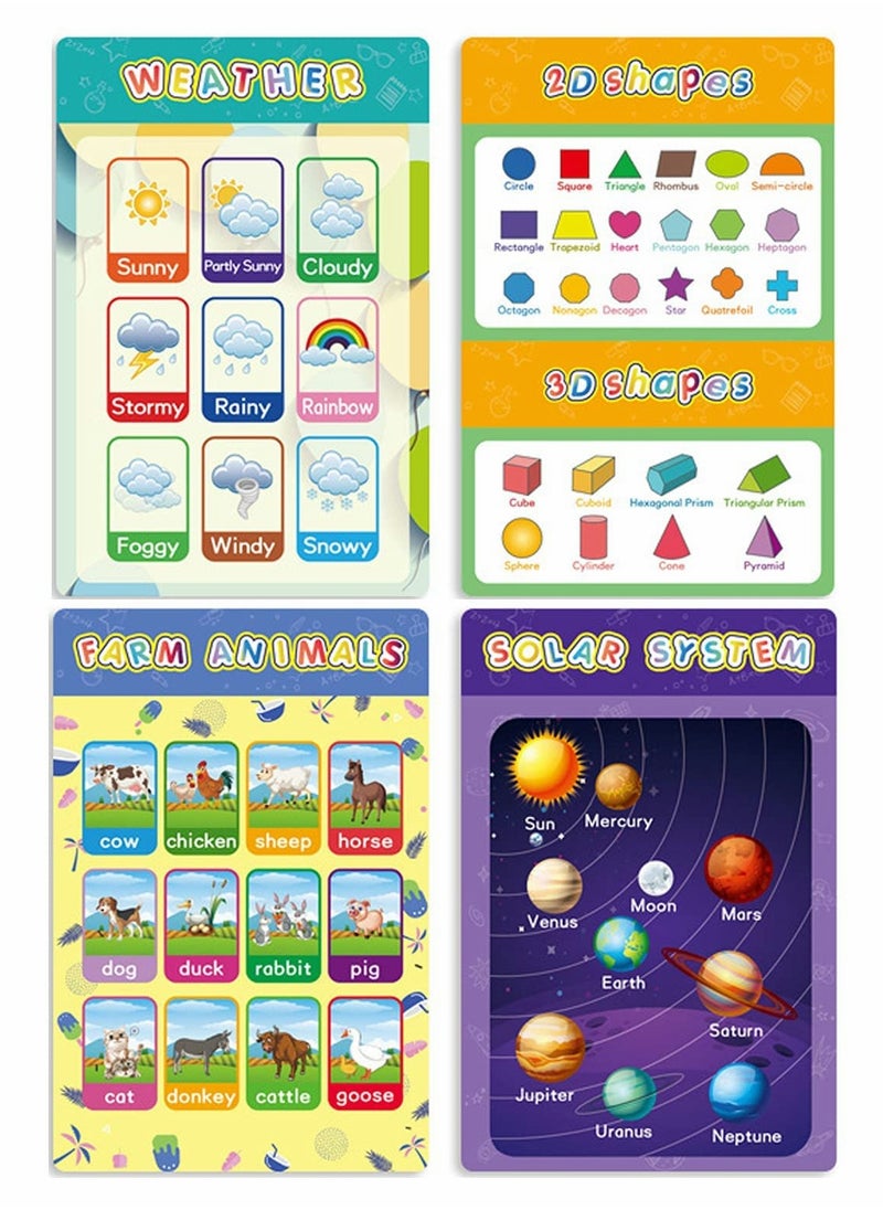 SYOSI 16Pcs Educational Preschool Poster for Toddlers and Kids Classroom Learning with Glue Dots  - Image 3