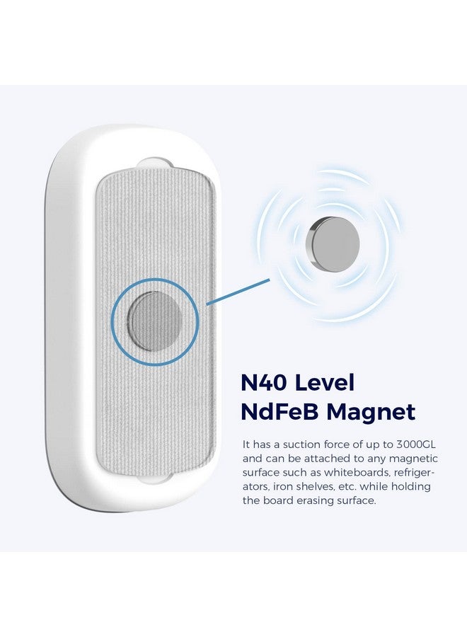 loukin Replaceable Dry Erase Eraser, Magnetic Whiteboard Eraser with 3 Replaceable Felt Pads, 4-in-1 Glass Whiteboard Erasers(Gray), One Bottle of 3.4 fl oz Whiteboard Cleaner Included - Image 5