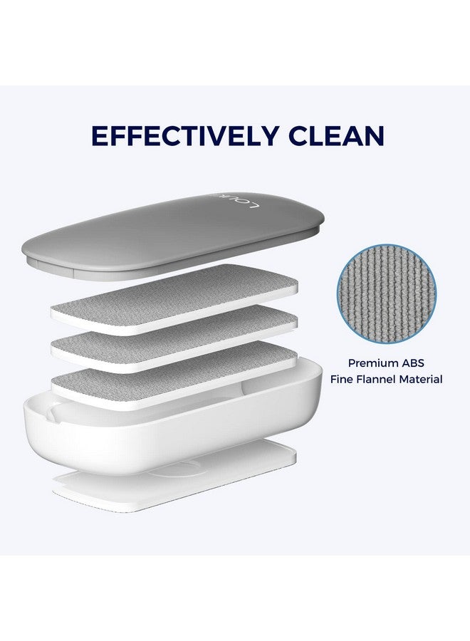 loukin Replaceable Dry Erase Eraser, Magnetic Whiteboard Eraser with 3 Replaceable Felt Pads, 4-in-1 Glass Whiteboard Erasers(Gray), One Bottle of 3.4 fl oz Whiteboard Cleaner Included - Image 2