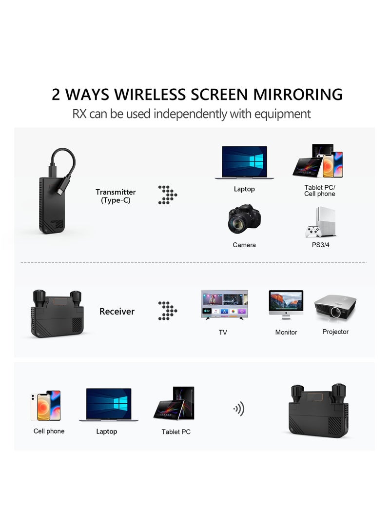 Zikra Wireless Type C HDMI Transmitter and Receiver, 1080P@60Hz, 5GHz Stable Video/Audio for Monitors, Projectors, HDTVs, 330FT/100M Long Range Wireless HDMI Extender for Streaming Devices. - Image 4