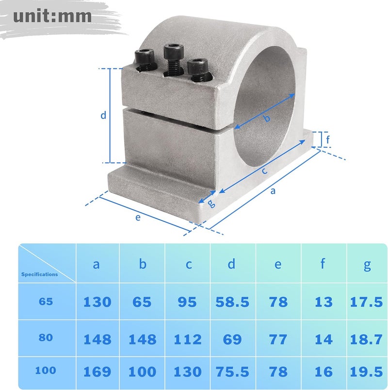RATTMMOTOR 65mm Spindle Motor Clamp Mount Bracket Diameter 65mm CNC Motor Spindle with 3PCS Screws for 0.8kw 800W or 1.5kw CNC Router Engraving Milling Spindle - Image 1