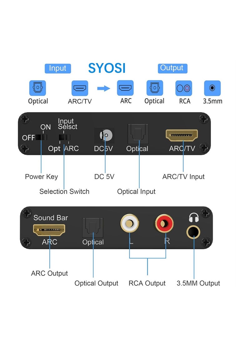 HDMI Audio Extractor, 192KHz ARC Digital to Analog Converter, DAC with HDMI ARC SPDIF/Optical to HDMI ARC, SPDIF/Optical, L/R or 3.5mm - Image 3