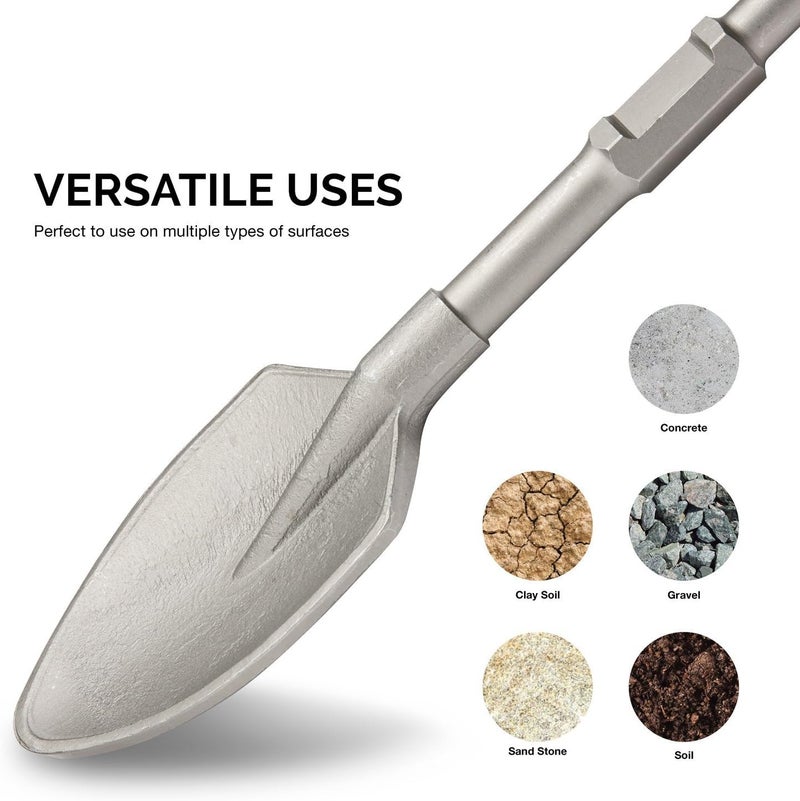 NEIKO 2627 Jack Hammer Bits, 1-1/8" Hex Shank Shovel Spade Chisel Bits for Demolition Hammers, 17.5" Long, Clay Spade Bit for Electric Jackhammer, Alloy Steel, Construction, Trenching, Landscaping - Image 3