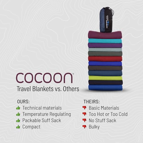 COCOON - Premium - Coolmax - Travel Blanket - Black - Image 3