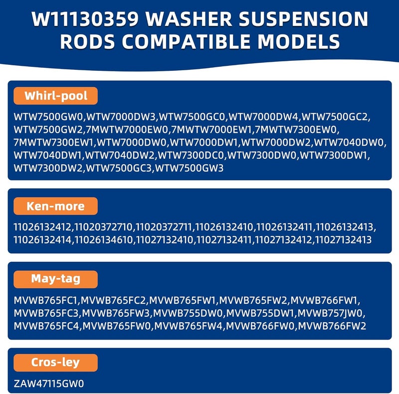 MIFLUS Washer Suspension Rods W11130359 for Whirlpool, Maytag, Kenmore, Crosley - Image 5