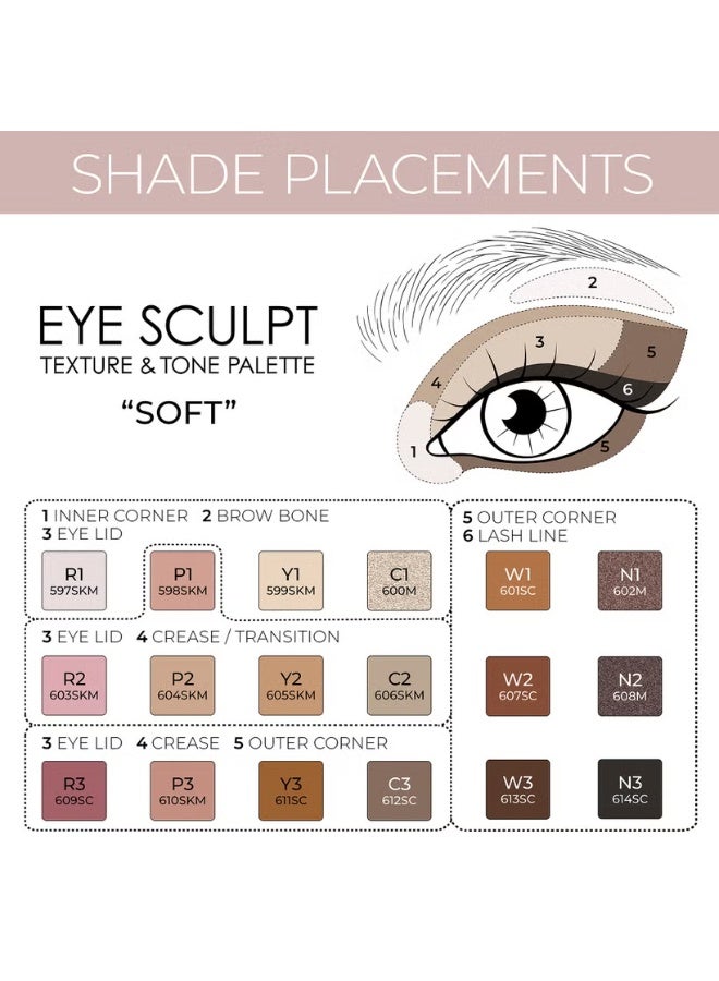 ناتاشا دينونا لوحة ظلال العيون "ناتاشا دينونا آي سكلبت" ذات الملمس واللون الناعم - Image 4