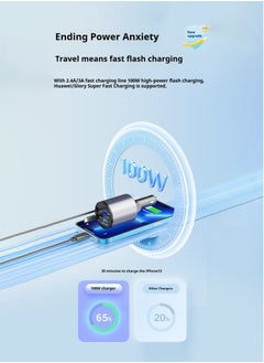 الجنة شاحن سيارة - محول شحن سريع 4 في 1 مع كابلات Lightning وType C قابلة للطي، ومنافذ USB مزدوجة وشاشة عرض الجهد - متوافق مع iPhone وiPad وAndroid  - Image 3