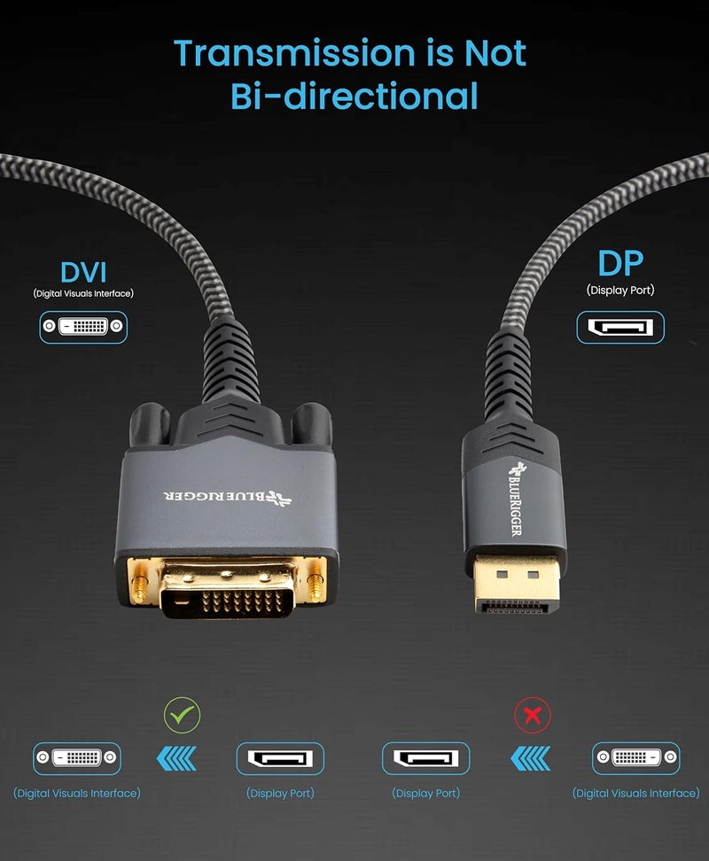 BlueRigger كابل محول DisplayPort إلى DVI-D مطلي بالذهب ذكر إلى ذكر متوافق مع الكمبيوتر، اللابتوب، HDTV، البروجيكتور والشاشة (10 أقدام – 3 أمتار) - Image 4