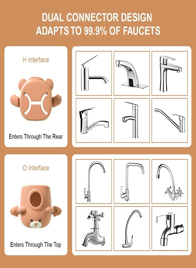 LTWVDIZ Faucet Extender for Toddlers, Kids Sink Extender for Bathroom, Hand Washing Extension God Silicone Cartoon Temperature-Sensitive Anti-Scald Anti-Splash Water (Brown) - Image 4