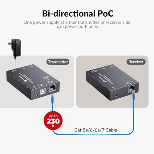v AV Access AV Access 4K HDMI & USB KVM Extender Over Cat6/6A/7 Upto 230ft, HDR10, HDCP 2.3, USB 1.1, Bi-Directional PoC, EDID Switch, Ultra-Slim Transmitter/Receiver for Retail & Control Systems (4KEX70-USB) - Image 5