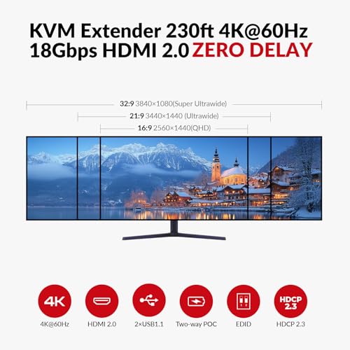 v AV Access AV Access 4K HDMI & USB KVM Extender Over Cat6/6A/7 Upto 230ft, HDR10, HDCP 2.3, USB 1.1, Bi-Directional PoC, EDID Switch, Ultra-Slim Transmitter/Receiver for Retail & Control Systems (4KEX70-USB) - Image 2