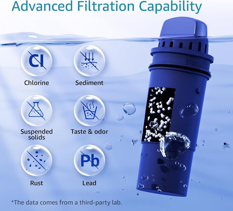 AquaCrest NSF Certified Pitcher Water Filter, Replacement for Pur® Pitchers and Dispensers PPT700W, CR-1100C and PPF951K Water Filter (Pack of 3) - Image 4