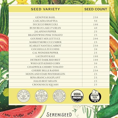 Sereniseed Certified Organic Vegetable Seed Collection (20-Pack) – 100% Non GMO, Open Pollinated Varieties - Image 3