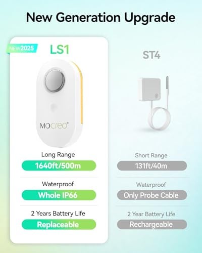 MOCREO WiFi Remote Thermometer Freezer Alarm 13 Mile Long Range IP66 Waterproof App Email Alert with Digital Monitor Hub 2 Smart Wireless Temperature Sensors for Fridge RV Greenhouse - Image 3