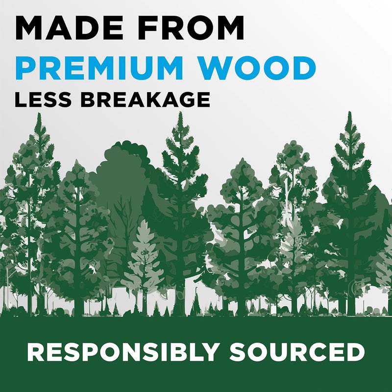 Ticonderoga Wood-Cased Graphite Pencils, 48 Count, #2 HB Soft - Image 5