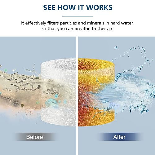 Beckacher 30-Pack Top Fill Humidifier Replacement Filters for LEVOIT Classic160, Dual150, Dual200S, Classic300(S), LV600S, OasisMist450S, Superior 6000S Humidifiers - Image 4
