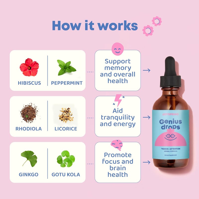 JoySpring Genius Drops for Kids  Clinically Proven Focus Supplement  Liquid Herbal Focus Supplement with Ginkgo Biloba for Kids 1 fl oz 30 Servings - Image 2