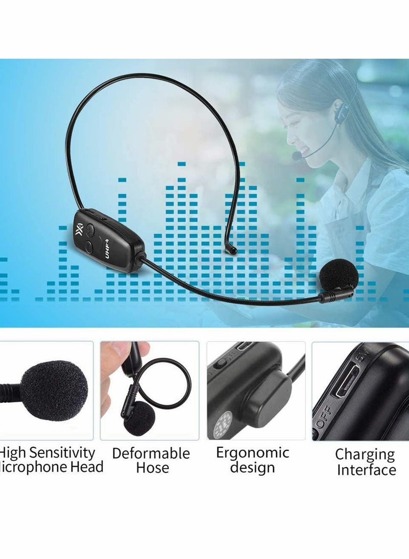 SYOSI Wireless Microphone System with Lavalier Headset and Beltpack Receiver for Smartphones, Laptops, Desktops, and Public Speaking Events  - Image 3